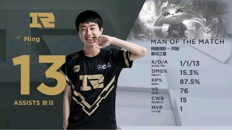 反观小胖 反观小胖