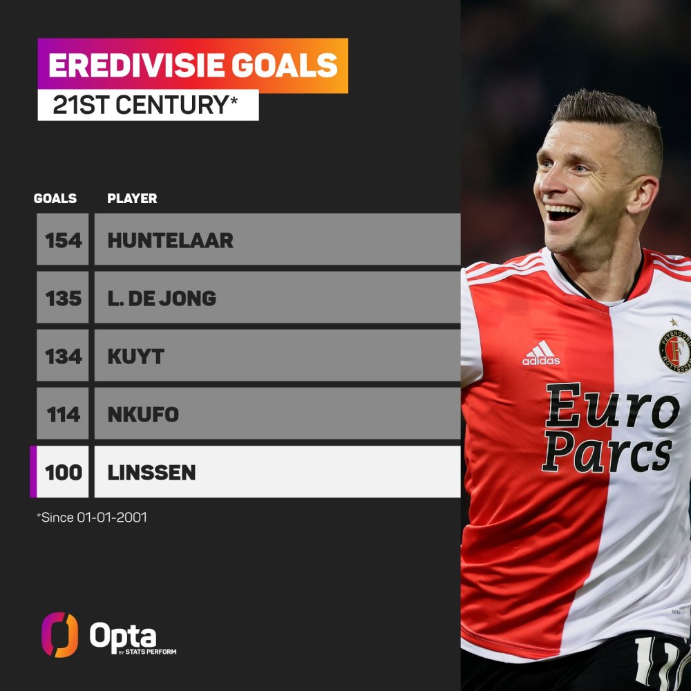 降低中小赛 降低中小赛