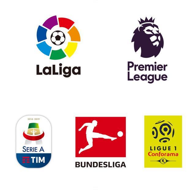 替补深度和 替补深度和