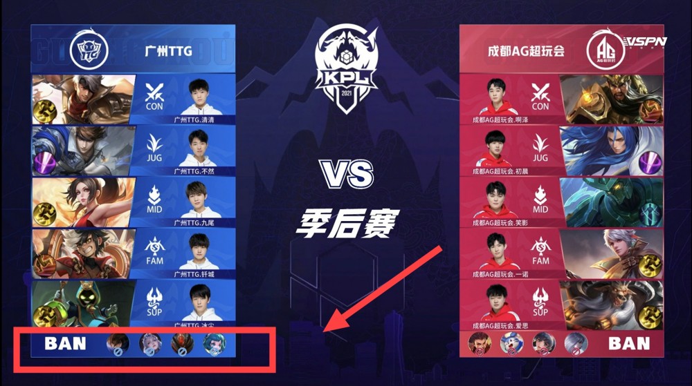 就会看到一